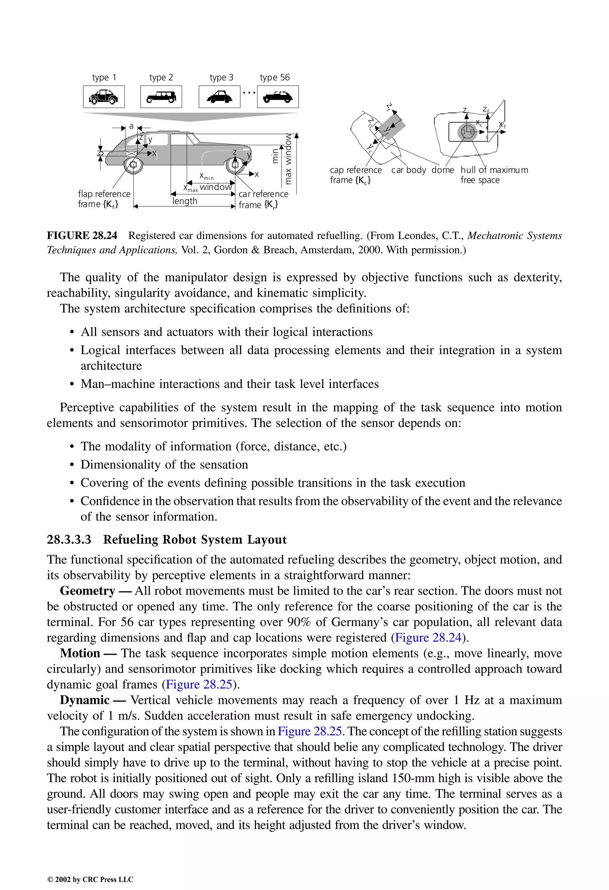 Engineering - Mechanical Systems Design Handbook.pdf