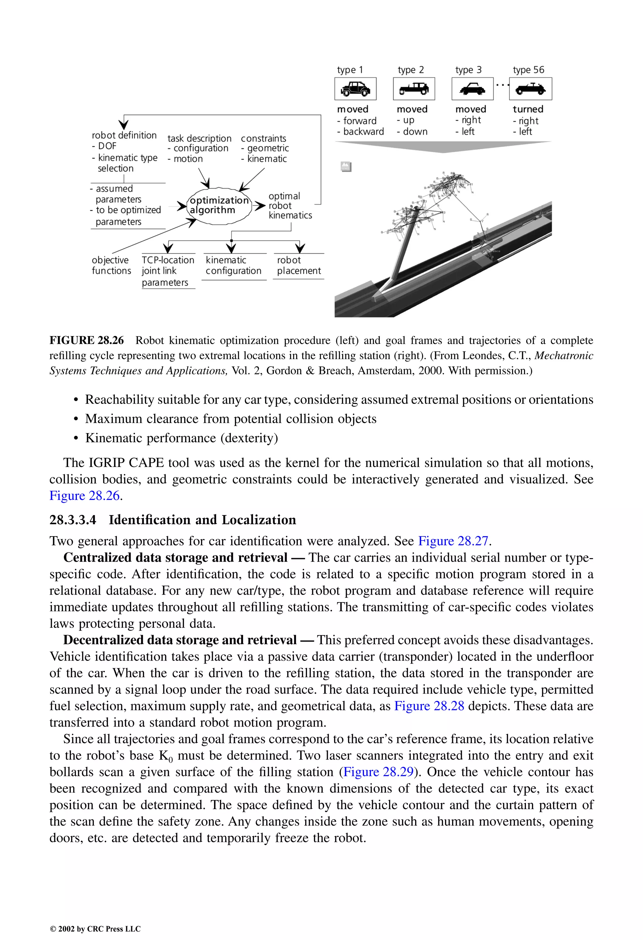 Engineering - Mechanical Systems Design Handbook.pdf