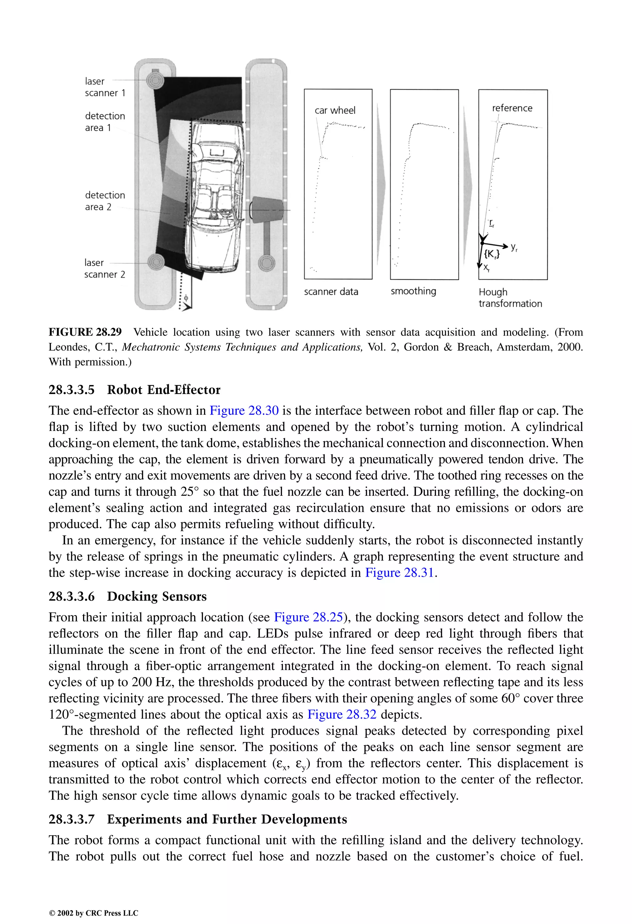 Engineering - Mechanical Systems Design Handbook.pdf