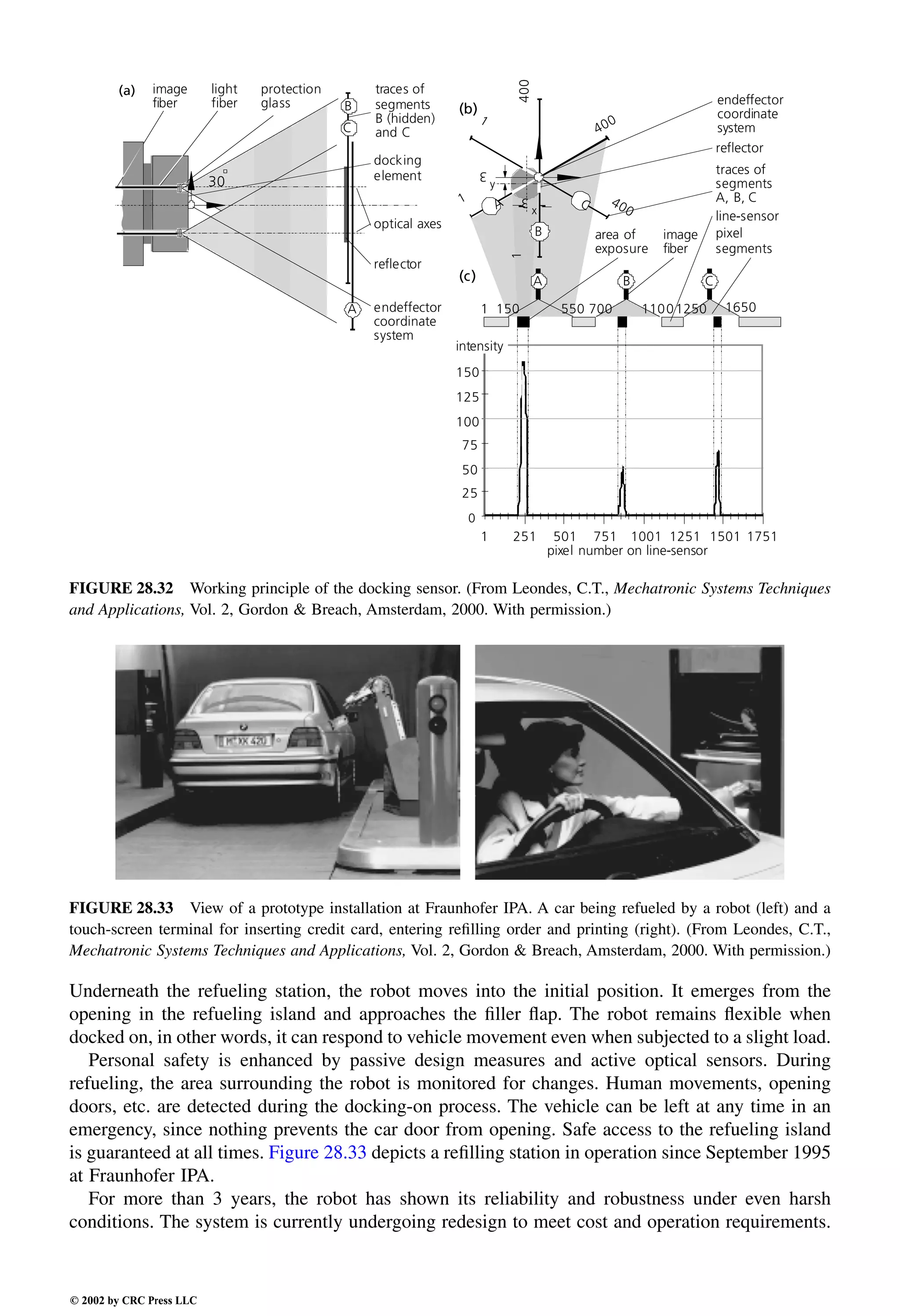 Engineering - Mechanical Systems Design Handbook.pdf