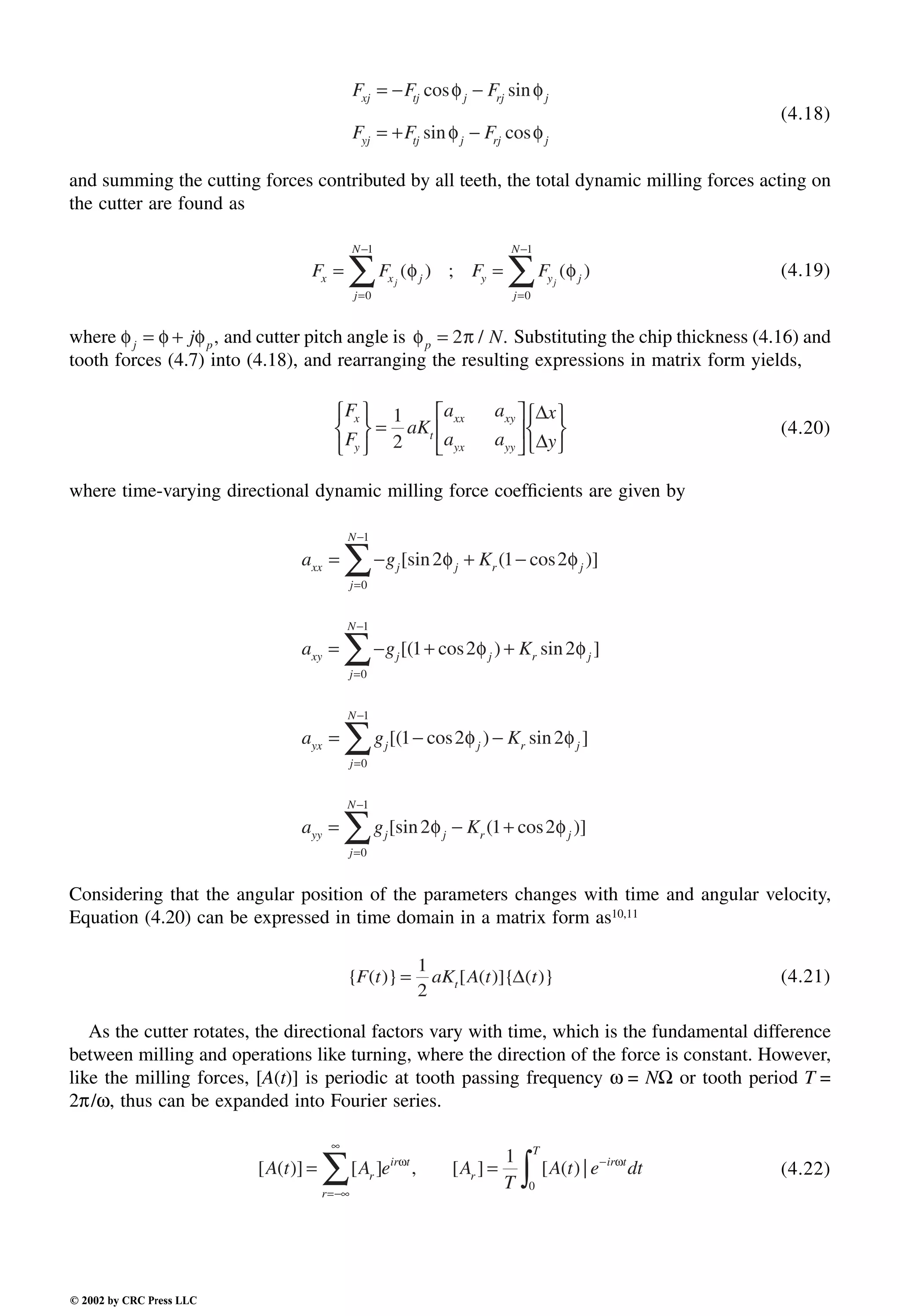 Engineering - Mechanical Systems Design Handbook.pdf