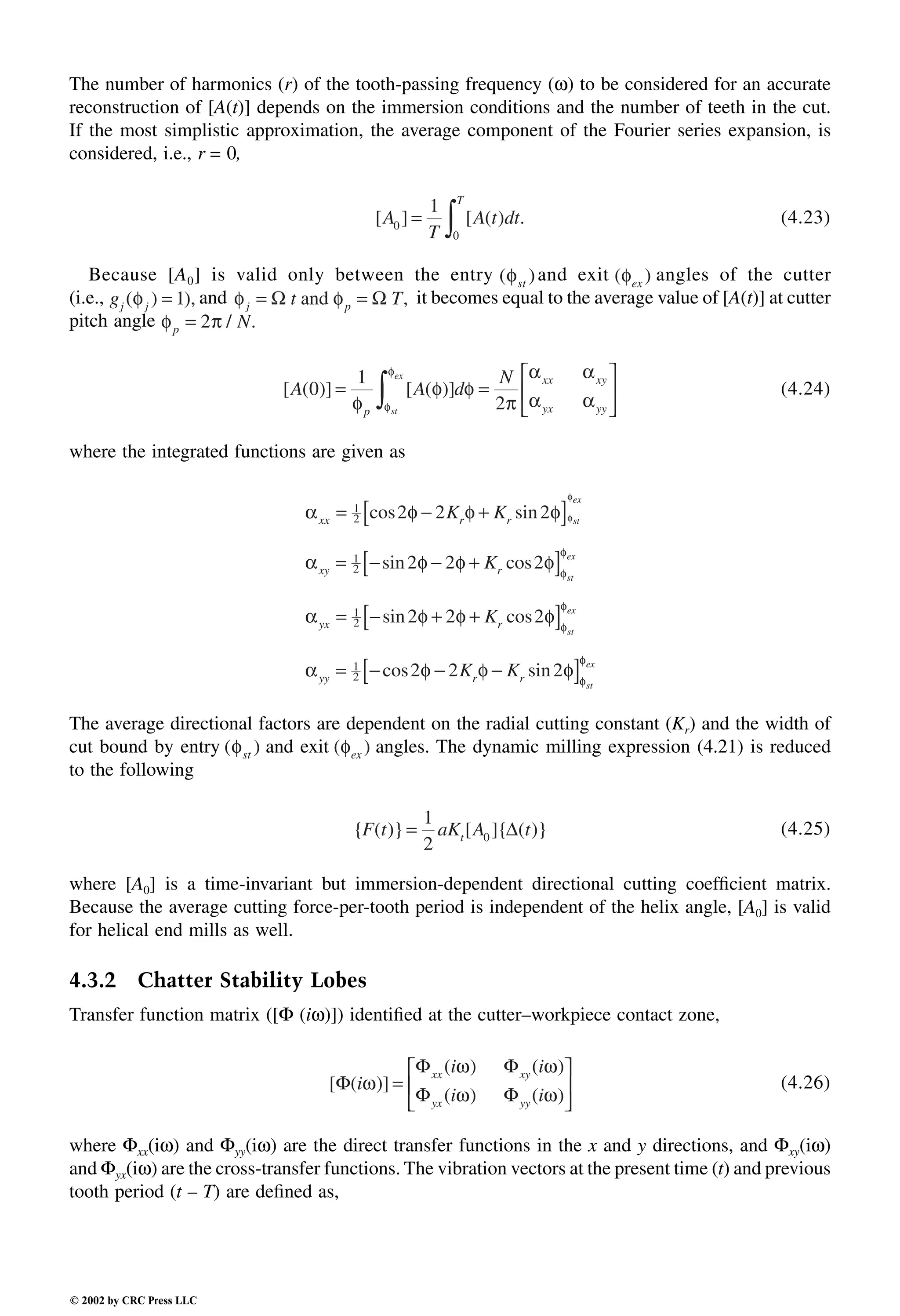 Engineering - Mechanical Systems Design Handbook.pdf