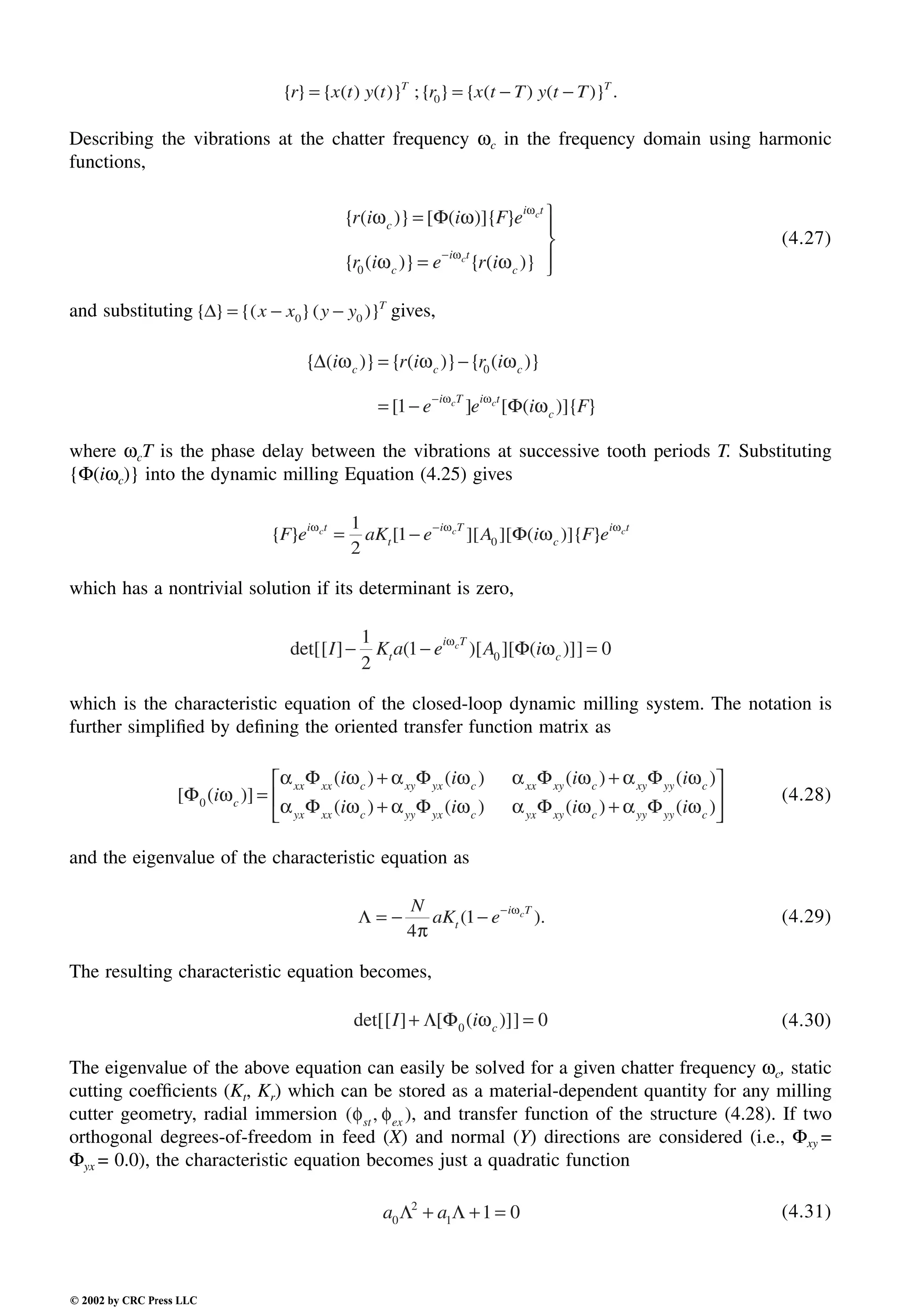 Engineering - Mechanical Systems Design Handbook.pdf