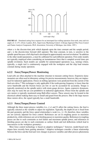 Engineering - Mechanical Systems Design Handbook.pdf