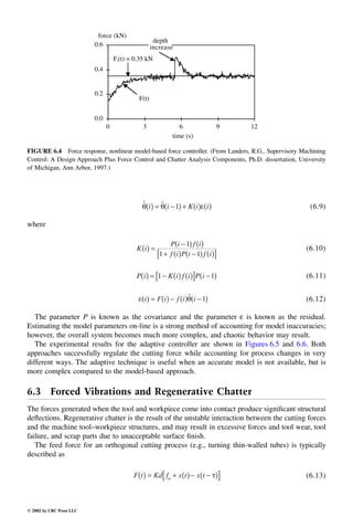 Engineering - Mechanical Systems Design Handbook.pdf