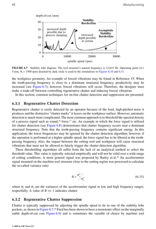 Engineering - Mechanical Systems Design Handbook.pdf