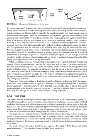 Engineering - Mechanical Systems Design Handbook.pdf