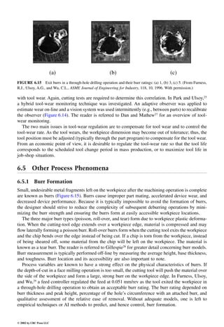 Engineering - Mechanical Systems Design Handbook.pdf