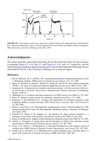 Engineering - Mechanical Systems Design Handbook.pdf