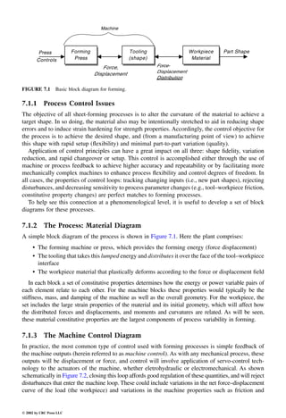Engineering - Mechanical Systems Design Handbook.pdf