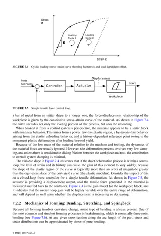 Engineering - Mechanical Systems Design Handbook.pdf