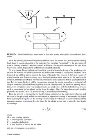 Engineering - Mechanical Systems Design Handbook.pdf
