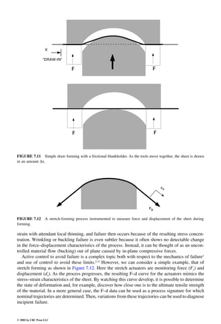 Engineering - Mechanical Systems Design Handbook.pdf