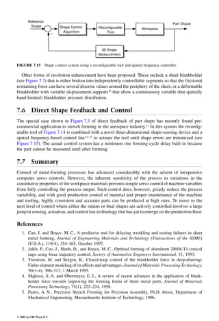 Engineering - Mechanical Systems Design Handbook.pdf