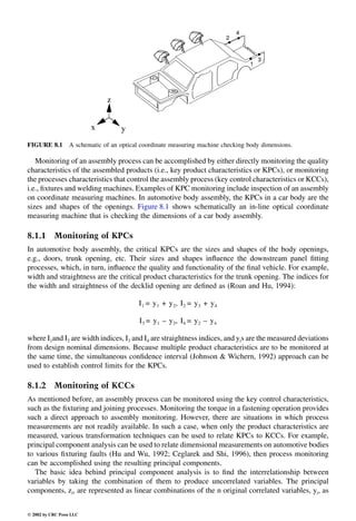 Engineering - Mechanical Systems Design Handbook.pdf
