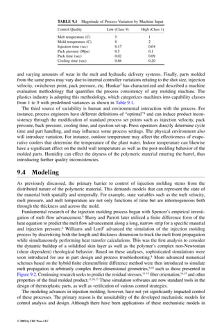 Engineering - Mechanical Systems Design Handbook.pdf