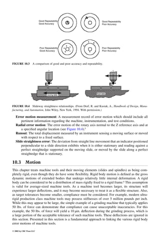 Engineering - Mechanical Systems Design Handbook.pdf