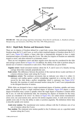Engineering - Mechanical Systems Design Handbook.pdf
