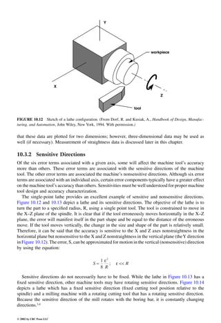 Engineering - Mechanical Systems Design Handbook.pdf