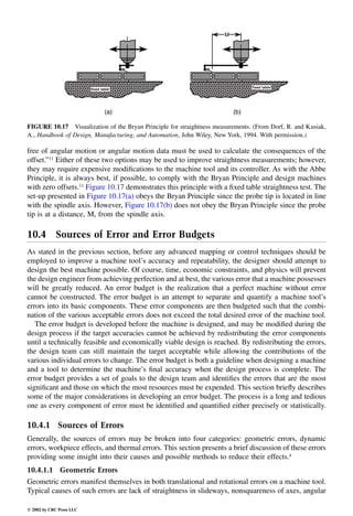 Engineering - Mechanical Systems Design Handbook.pdf