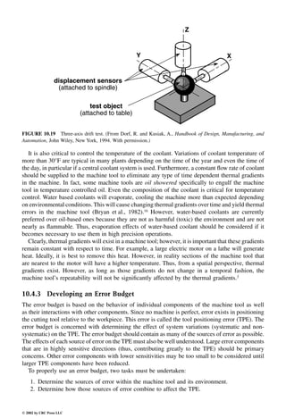 Engineering - Mechanical Systems Design Handbook.pdf