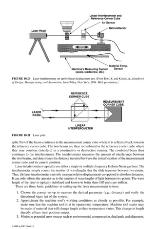 Engineering - Mechanical Systems Design Handbook.pdf