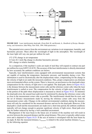 Engineering - Mechanical Systems Design Handbook.pdf