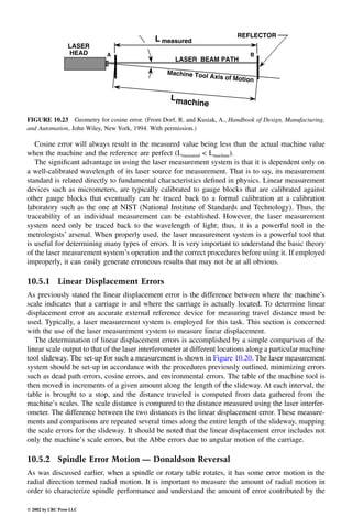 Engineering - Mechanical Systems Design Handbook.pdf