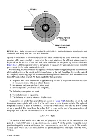 Engineering - Mechanical Systems Design Handbook.pdf