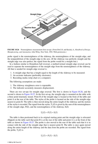 Engineering - Mechanical Systems Design Handbook.pdf