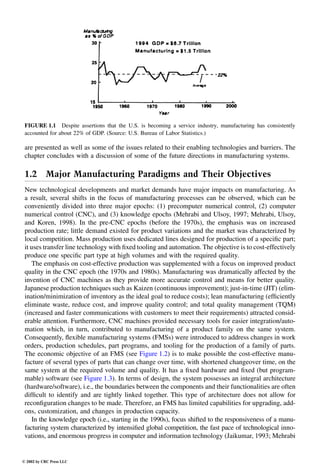 Engineering - Mechanical Systems Design Handbook.pdf