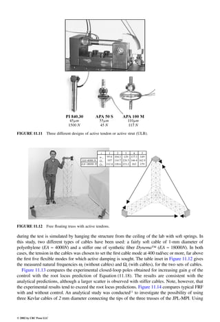 Engineering - Mechanical Systems Design Handbook.pdf
