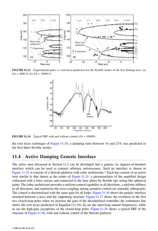 Engineering - Mechanical Systems Design Handbook.pdf