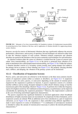 Engineering - Mechanical Systems Design Handbook.pdf
