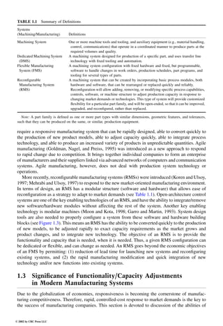 Engineering - Mechanical Systems Design Handbook.pdf