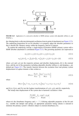 Engineering - Mechanical Systems Design Handbook.pdf