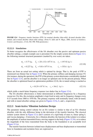 Engineering - Mechanical Systems Design Handbook.pdf