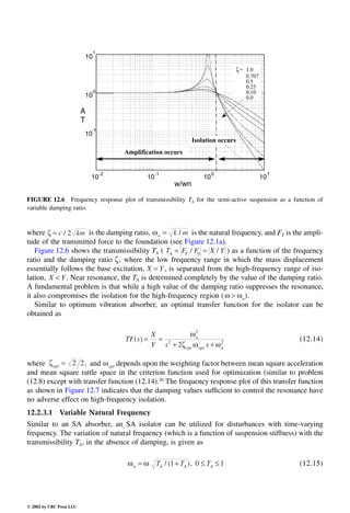 Engineering - Mechanical Systems Design Handbook.pdf