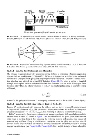Engineering - Mechanical Systems Design Handbook.pdf