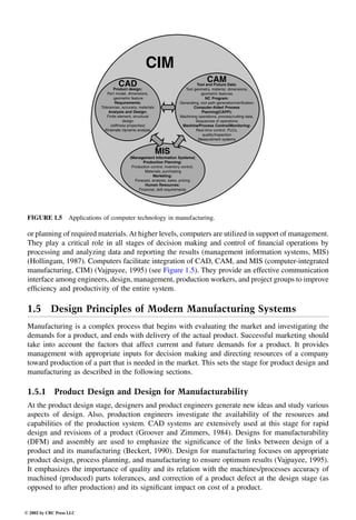 Engineering - Mechanical Systems Design Handbook.pdf