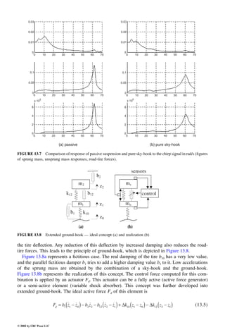 Engineering - Mechanical Systems Design Handbook.pdf