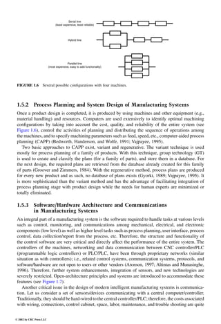 Engineering - Mechanical Systems Design Handbook.pdf