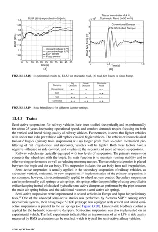 Engineering - Mechanical Systems Design Handbook.pdf