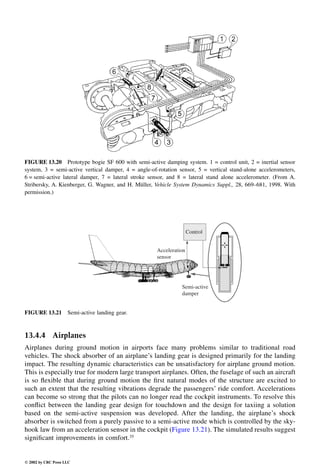 Engineering - Mechanical Systems Design Handbook.pdf