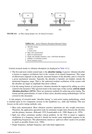 Engineering - Mechanical Systems Design Handbook.pdf