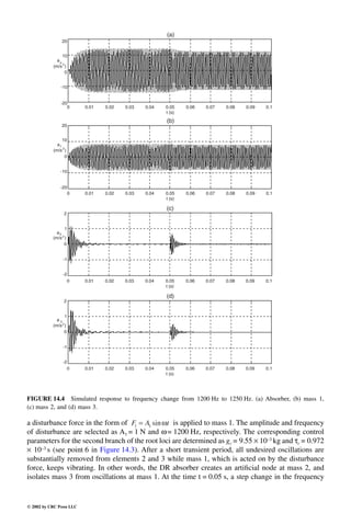 Engineering - Mechanical Systems Design Handbook.pdf