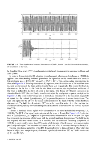 Engineering - Mechanical Systems Design Handbook.pdf