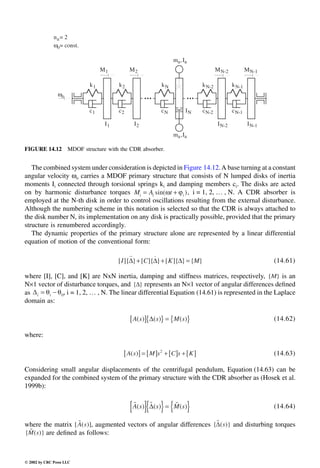 Engineering - Mechanical Systems Design Handbook.pdf