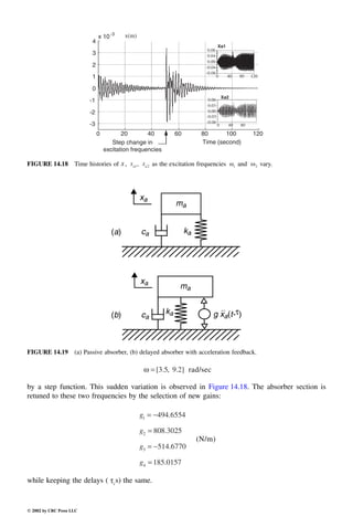 Engineering - Mechanical Systems Design Handbook.pdf