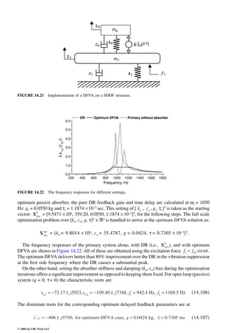 Engineering - Mechanical Systems Design Handbook.pdf